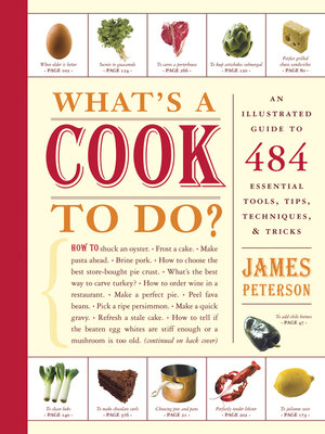 cover image of What's a Cook to Do?